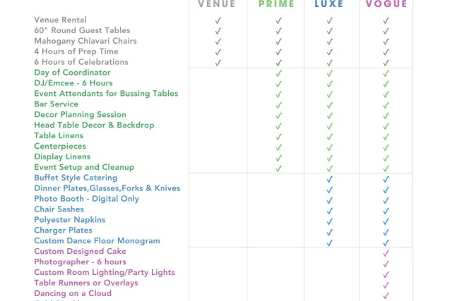 grand rose packages tomball