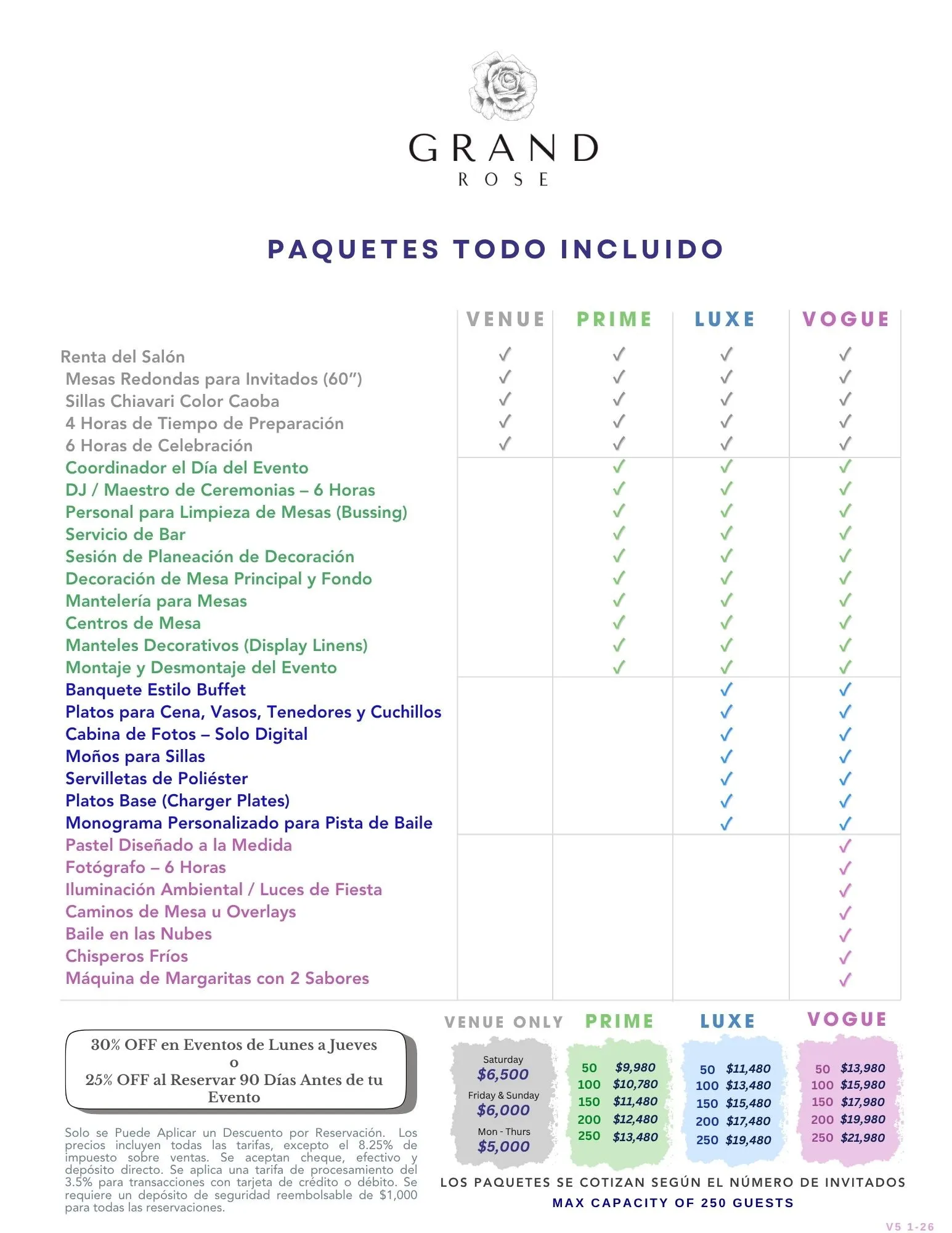 grand rose packages tomball