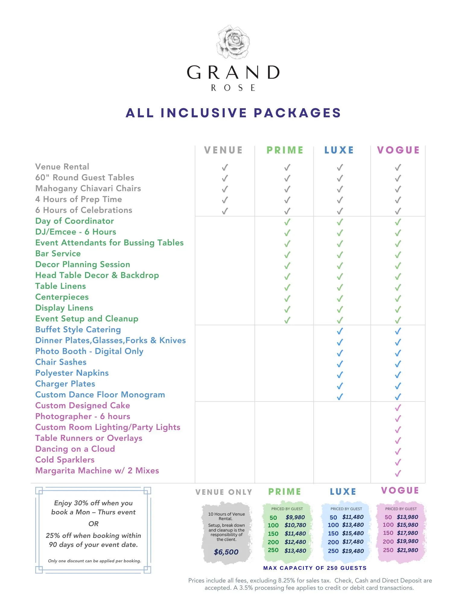 grand rose packages tomball